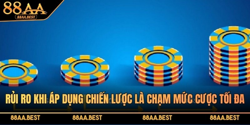 Chiến thuật và quy tắc Martingale khi đánh bài tại 88AA 3 Rủi ro hàng đầu khi áp dụng chiến lược là chạm mức cược tối đa